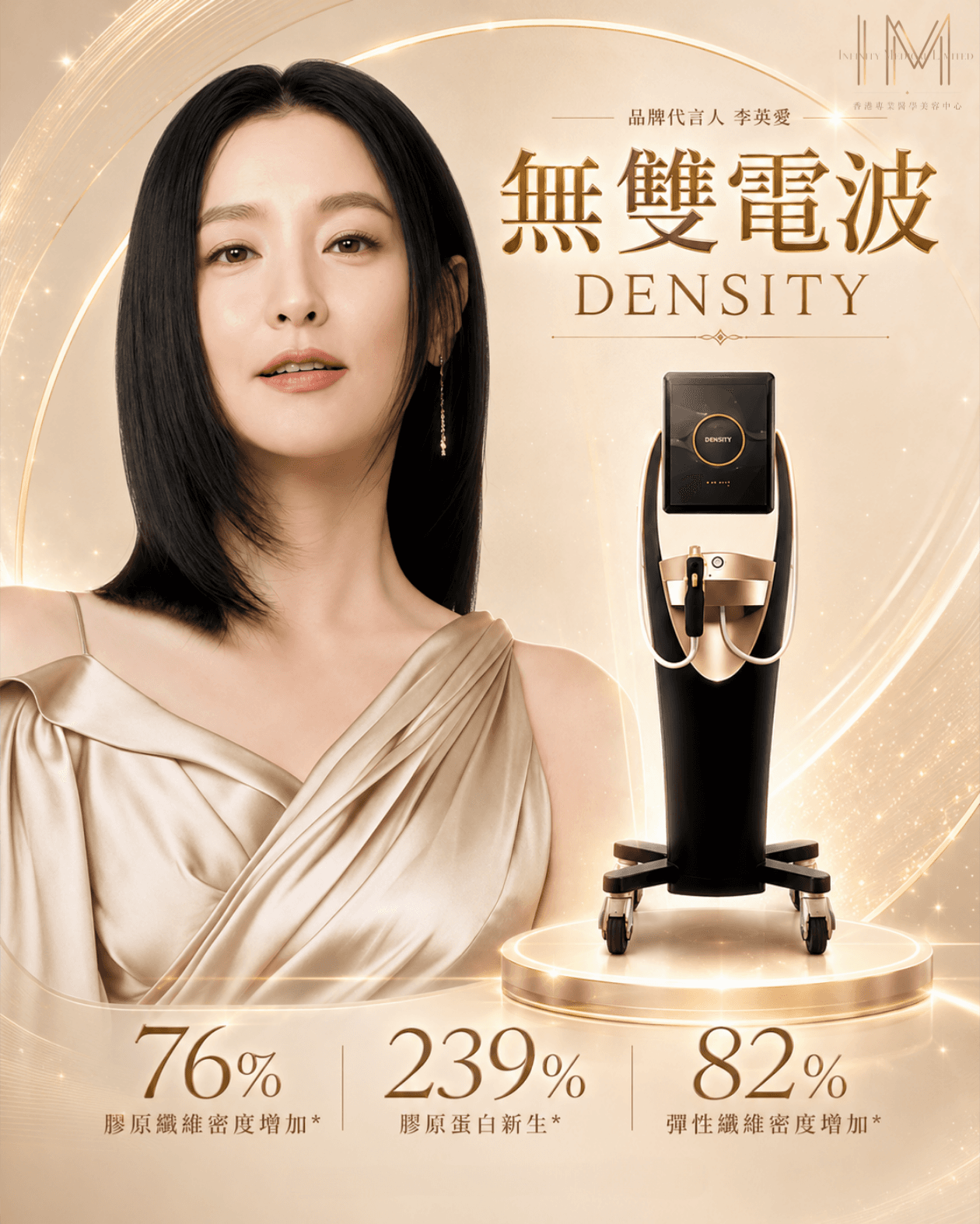 DENSITY clinical evidence