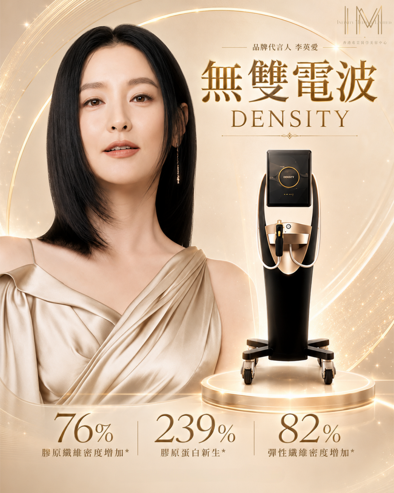 醫學美容諮詢